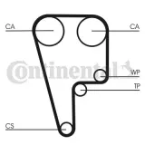 Zahnriemen CONTITECH CT1102