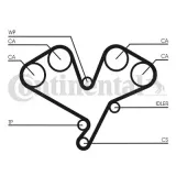 Zahnriemen CONTITECH CT1113