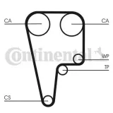 Zahnriemen CONTITECH CT1125