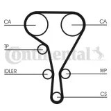 Zahnriemen CONTITECH CT1127