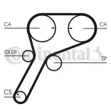 Zahnriemen CONTITECH CT1151