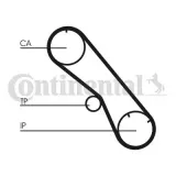 Zahnriemen CONTITECH CT1153