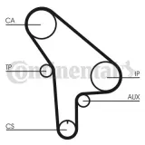 Zahnriemen CONTITECH CT530