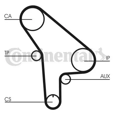 Zahnriemen CONTITECH CT530 Bild Zahnriemen CONTITECH CT530