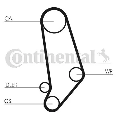 Zahnriemen CONTITECH CT539