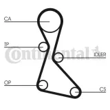 Zahnriemen CONTITECH CT553