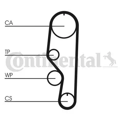 Zahnriemen CONTITECH CT557