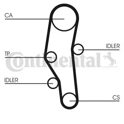 Zahnriemensatz CONTITECH CT589K1 Bild Zahnriemensatz CONTITECH CT589K1