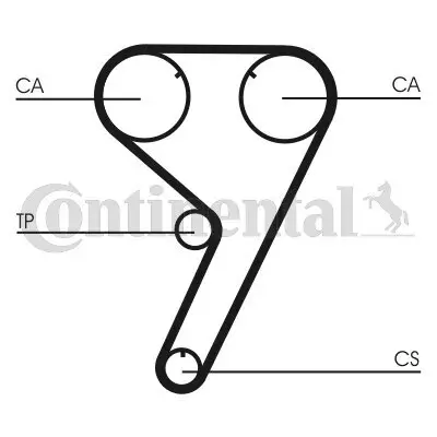 Zahnriemensatz CONTITECH CT608K3