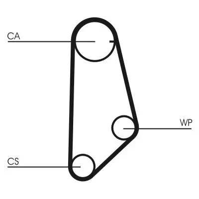 Zahnriemen CONTITECH CT635