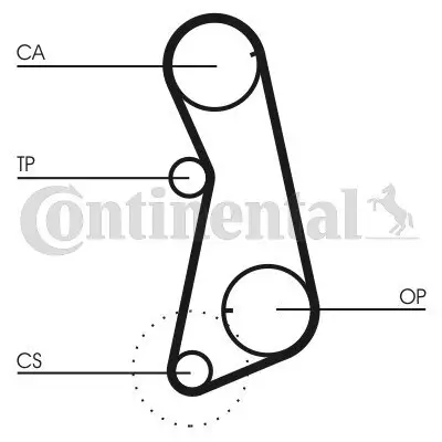 Zahnriemen CONTITECH CT637 Bild Zahnriemen CONTITECH CT637