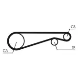 Zahnriemen links CONTITECH CT653