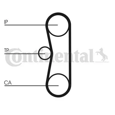 Zahnriemensatz CONTITECH CT662K1 Bild Zahnriemensatz CONTITECH CT662K1