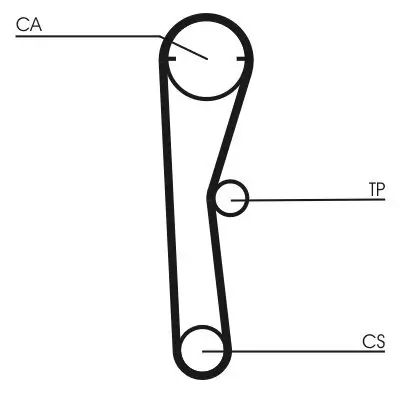 Zahnriemen CONTITECH CT669