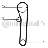 Zahnriemen CONTITECH CT672
