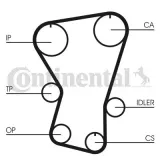 Zahnriemen CONTITECH CT677