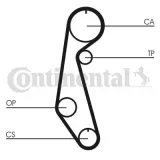 Zahnriemen CONTITECH CT679
