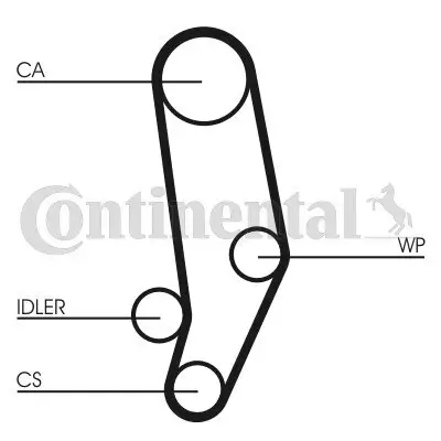 Zahnriemensatz CONTITECH CT704K1 Bild Zahnriemensatz CONTITECH CT704K1