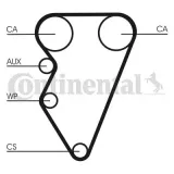 Zahnriemen CONTITECH CT708