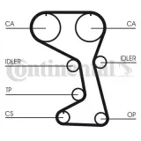 Zahnriemen CONTITECH CT712