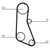 Zahnriemen CONTITECH CT716