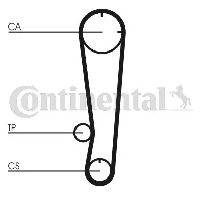 Zahnriemen CONTITECH CT738 Bild Zahnriemen CONTITECH CT738