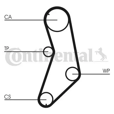 Zahnriemen CONTITECH CT745 Bild Zahnriemen CONTITECH CT745