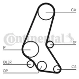 Zahnriemensatz CONTITECH CT748K4