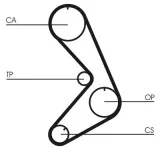 Zahnriemen CONTITECH CT749