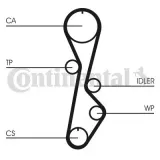 Zahnriemensatz CONTITECH CT774K1