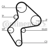 Zahnriemen CONTITECH CT775