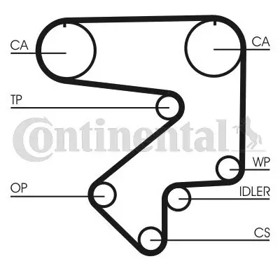 Zahnriemen CONTITECH CT783