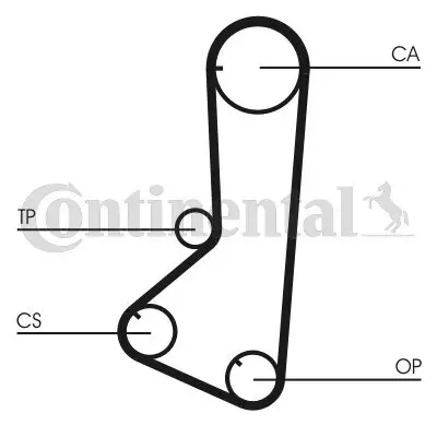 Zahnriemen CONTITECH CT839