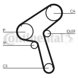 Zahnriemen CONTITECH CT843