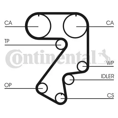 Zahnriemen CONTITECH CT859