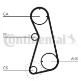 Zahnriemen CONTITECH CT869