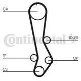 Zahnriemen CONTITECH CT876