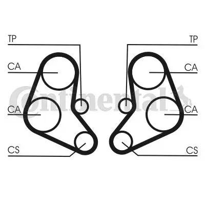 Zahnriemen CONTITECH CT886