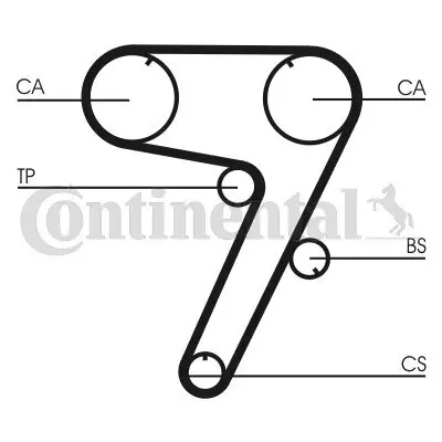 Zahnriemensatz CONTITECH CT931K1 Bild Zahnriemensatz CONTITECH CT931K1