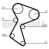 Zahnriemen CONTITECH CT966