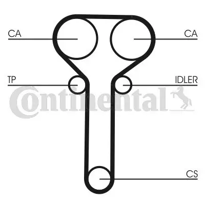 Zahnriemensatz CONTITECH CT978K1 Bild Zahnriemensatz CONTITECH CT978K1