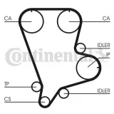 Zahnriemen CONTITECH CT993