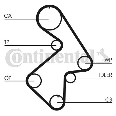 Zahnriemen CONTITECH CT998