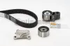 Zahnriemensatz CONTITECH CT1133K2
