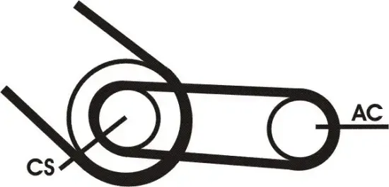 Keilrippenriemensatz CONTITECH 4PK916 ELAST T1 Bild Keilrippenriemensatz CONTITECH 4PK916 ELAST T1