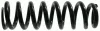 Fahrwerksfeder Vorderachse rechts SACHS 998 784