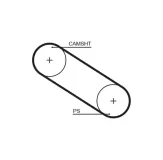 Zahnriemen GATES 5026