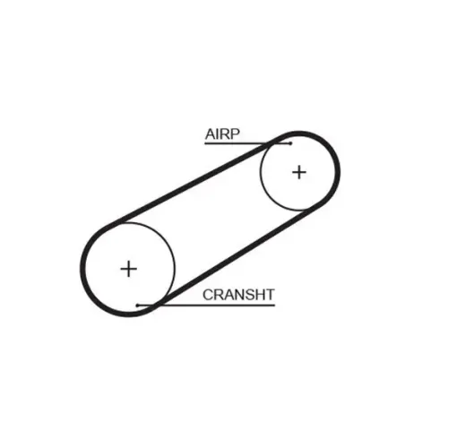 Zahnriemen GATES 5095 Bild Zahnriemen GATES 5095
