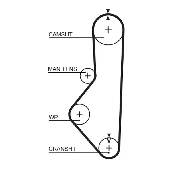 Zahnriemen GATES 5149XS