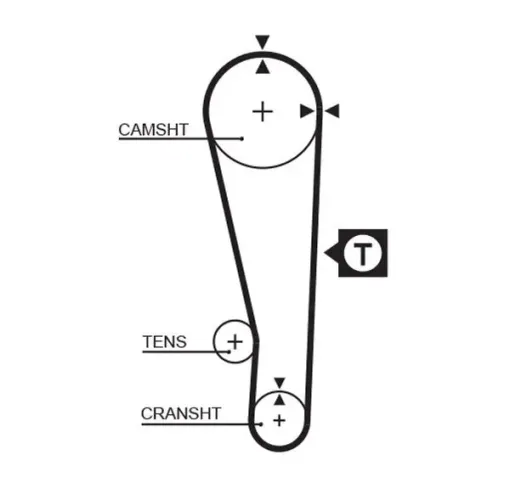 Zahnriemensatz GATES K015213XS Bild Zahnriemensatz GATES K015213XS